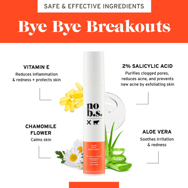 Acne Spot Treatment